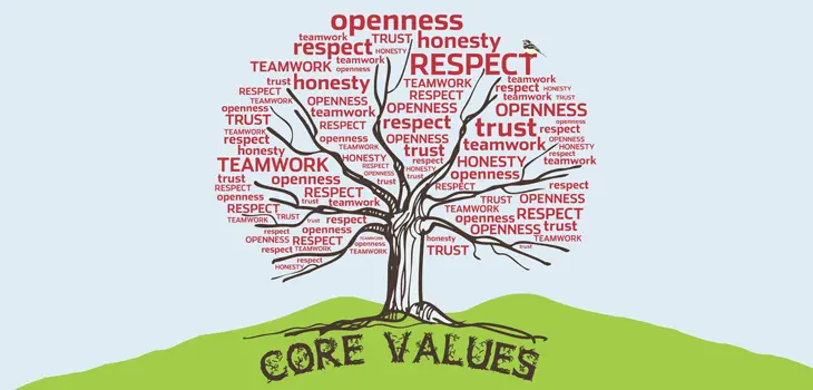 company-core-values-list.jpg